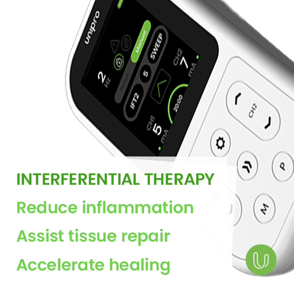Unipro – The Ultimate Physiotherapy and Rehabilitation Device