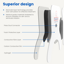 Ailment-Specific TENS & EMS Electrodes for Knee Pain Relief