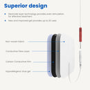 Hypoallergenic Blue Gel Electrodes 50 x 50mm