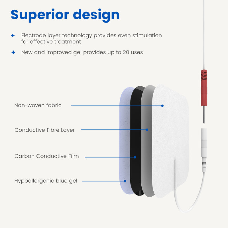Hypoallergenic Blue Gel Electrodes 50 x 50mm