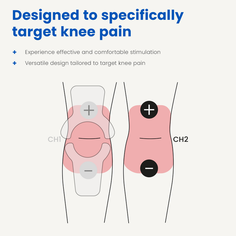 Ailment-Specific TENS & EMS Electrodes for Knee Pain Relief