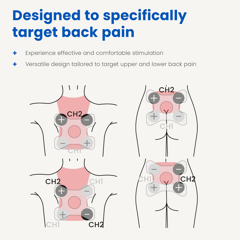 Ailment-Specific TENS & EMS Electrodes for Back Pain Relief