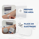 StimWipes – Skin Preparation Wipes for TENS, EMS & Electrotherapy Stimulation