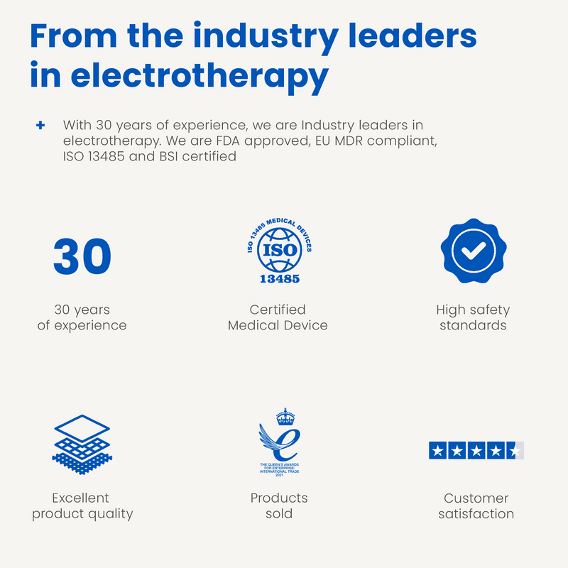 Ailment-Specific TENS & EMS Electrodes for Knee Pain Relief