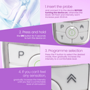 iTouch Sure Pelvic Floor Toner