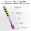 iTouch Go Gold Wireless Pelvic Floor Exerciser