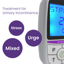 iTouch Sure Pelvic Floor Toner + Go Gel