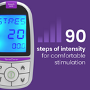 iTouch Sure Pelvic Floor Toner