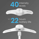 Mynd Migraine Relief