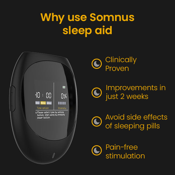 TensCare SOMNUS Sleep Aid Device-CES Technology