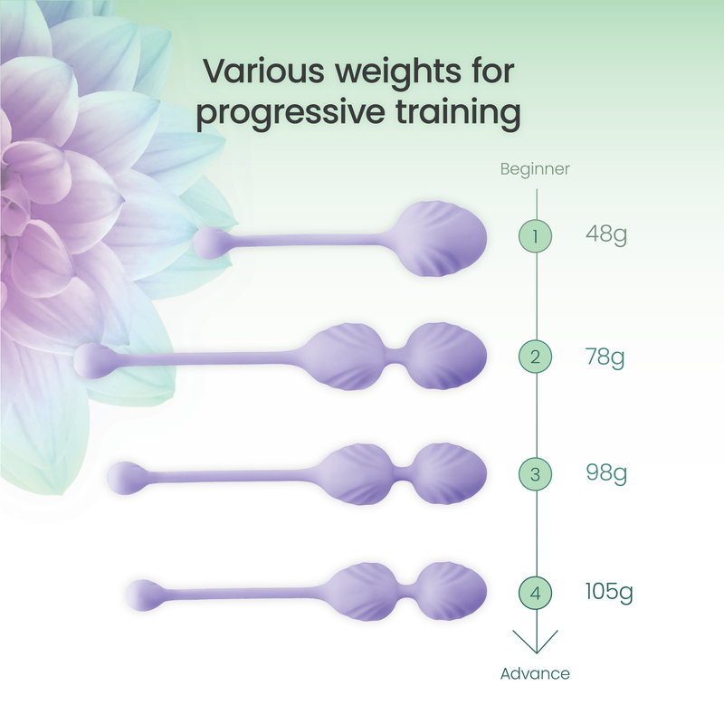 Fleuron Pelvic Floor Toning Balls (Set of 4)