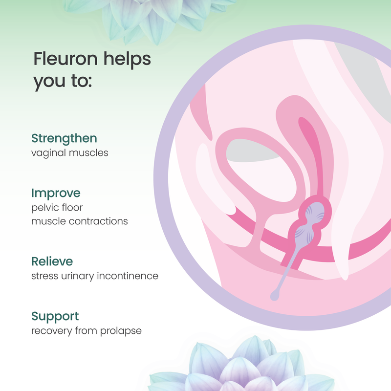 Fleuron Pelvic Floor Toning Balls (Set of 4)