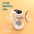 Nouri Auto Electric Breast Pump-Maternity & Baby-TensCare Ltd