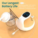 Nouri Duo Electric Breast Pump-Maternity & Baby-TensCare Ltd